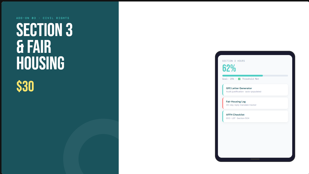 Section 3 and Fair Housing Bundle