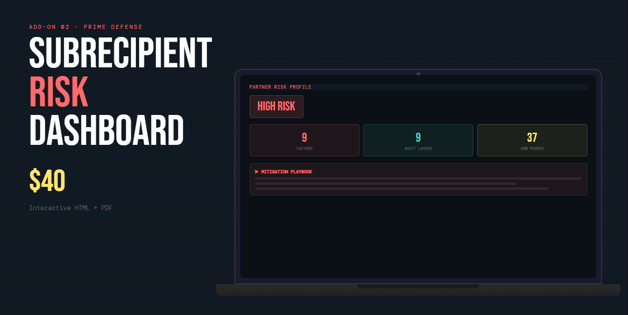 Subrecipient Risk Assessment